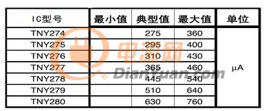 QQ截圖20151010143918