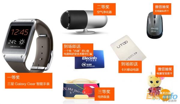 逆變會議獎品圖2