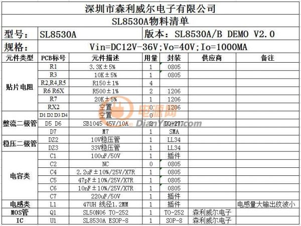 SL8530A 12-36V升40V1A BOM
