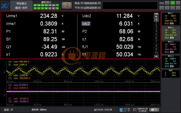 關于電源長時間運行的穩定性測試方案
